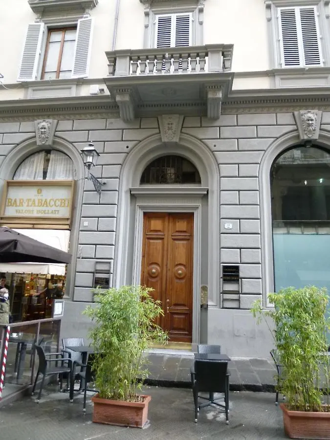 Apartment Brunelleschi Suite Florence